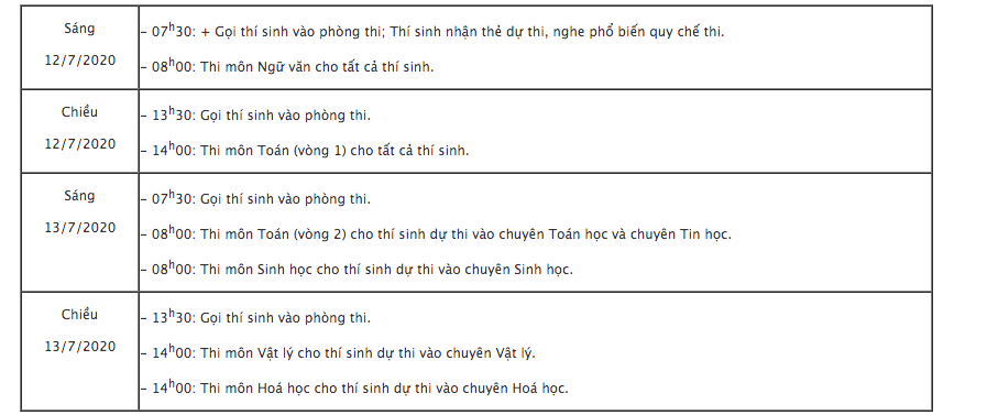 Lịch thi vào lớp 10 trường THPT Chuyên Khoa học Tự nhiên. Ảnh: Chụp màn hình.