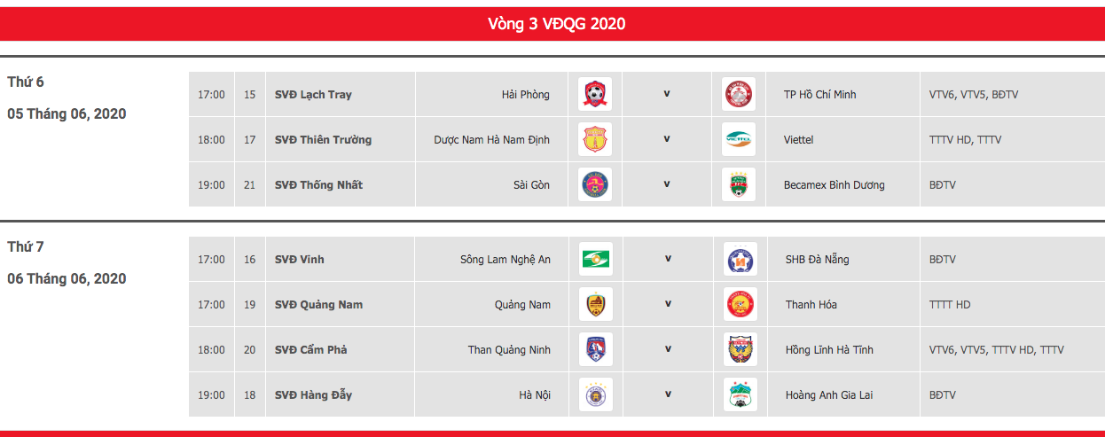 Lịch thi đấu vòng 3 LS V.League 2020. Ảnh: VPF