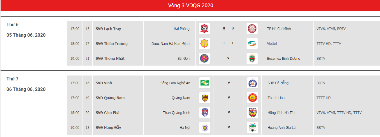 Lịch thi đấu vào kết quả vòng 3 LS V.League 2020
