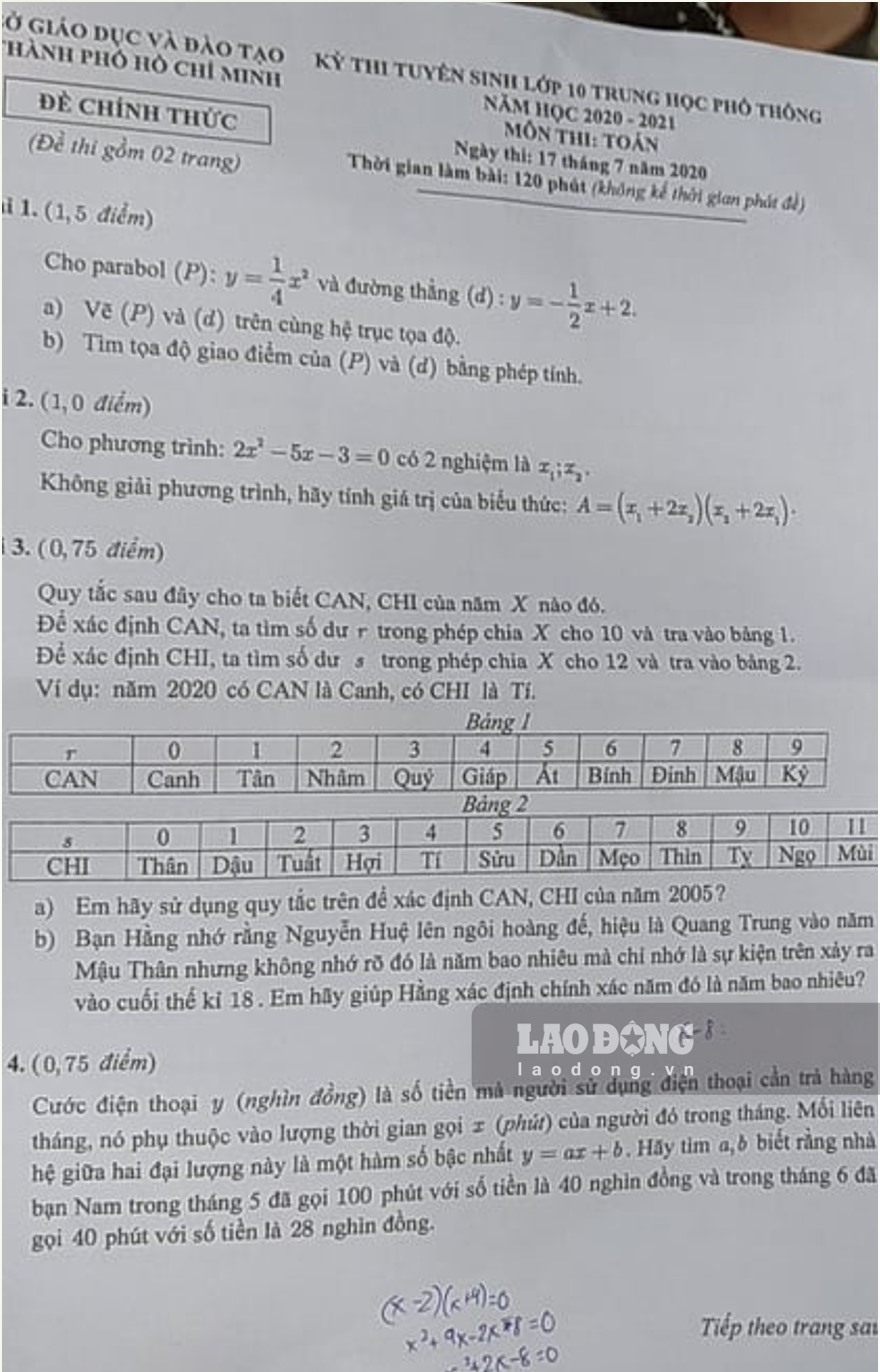 The math test for grade 10 in Ho Chi Minh City is known for being tough, but don\'t let that intimidate you! With enough preparation and practice, you can ace the exam just like many other confident students!