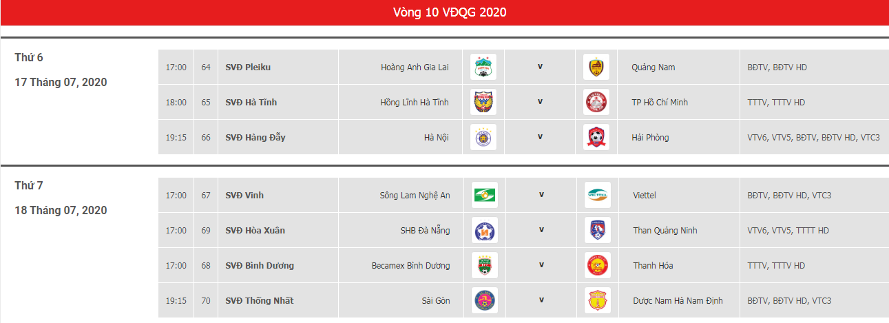 Bảng xếp hạng sau vòng 9 và lịch thi đấu vòng 10 LS V.League 2020