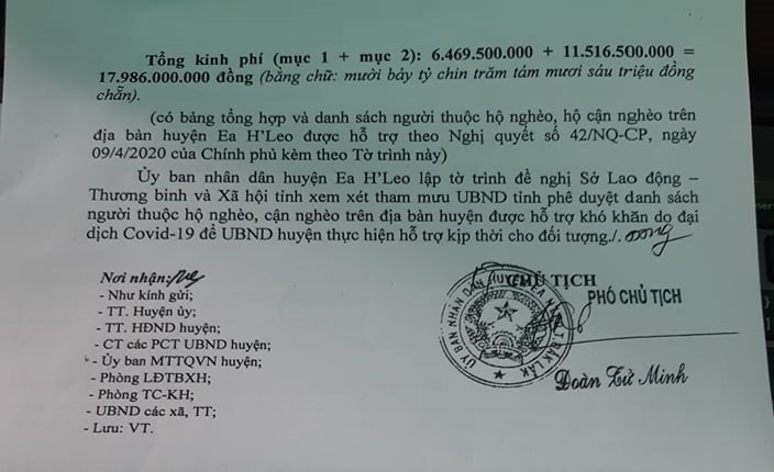 Tờ trình ngày 1.7 của UBND huyện Ea H'Leo. Ảnh Bảo Trung