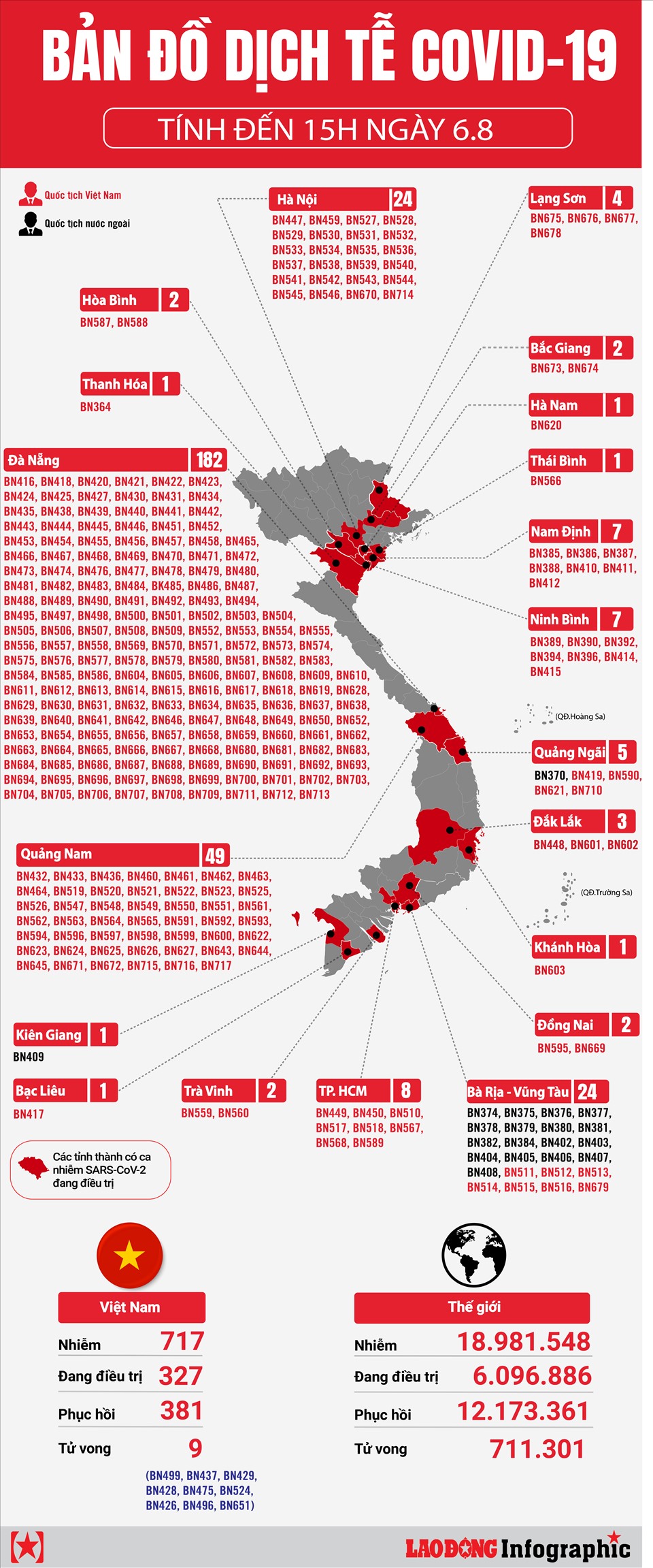 Bản đồ dịch tễ COVID-19 Việt Nam mới nhất tại Ninh Bình cho thấy sự đáp ứng nhanh chóng và hiệu quả của chính quyền địa phương trong việc phòng chống dịch bệnh. Người dân có thể yên tâm hơn về sự an toàn và sức khỏe của mình cũng như của cộng đồng.