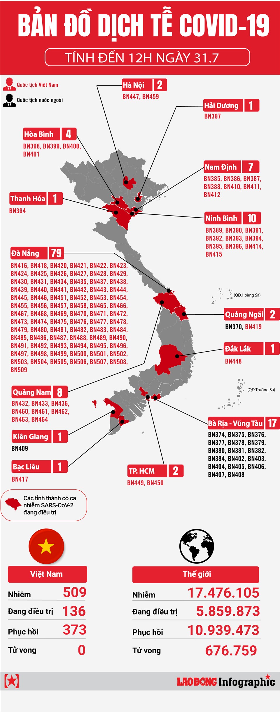 Bản đồ dịch tễ COVID-19 tại Việt Nam tính đến 12h ngày 31.7 cho thấy tình hình dịch bệnh đang được kiểm soát và giảm dần trên toàn quốc. Nhờ nỗ lực chung trong phòng chống dịch, chúng ta đang tiến tới mục tiêu đạt được Zero Covid.