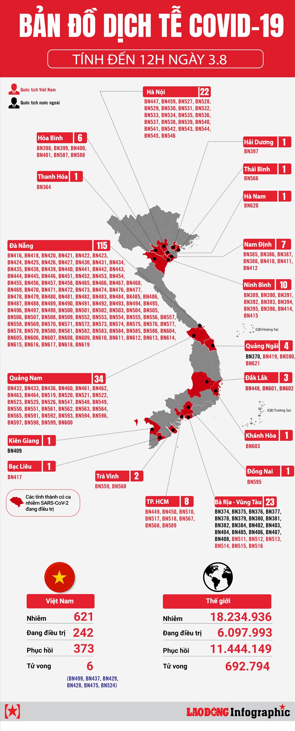 Bản đồ dịch tễ Việt Nam năm 2024 được cập nhật mới nhất với thông tin chi tiết về tình hình dịch bệnh trên toàn quốc. Sử dụng bản đồ này để nắm bắt được tình hình dịch bệnh và đưa ra các quyết định phòng chống dịch hiệu quả.
