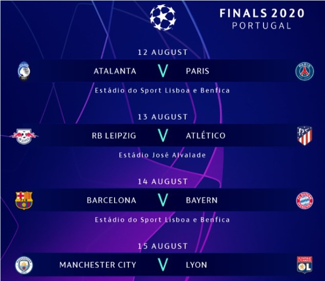 4 cặp đấu vòng tứ kết UEFA Champions League mùa 2019-2020. Ảnh: UEFA.
