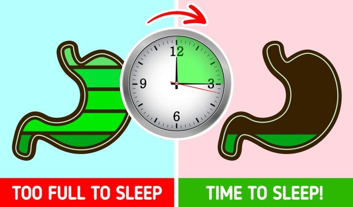 Bạn nên đợi bao lâu để ngủ sau khi ăn? Để phòng ngừa những hiện tượng như ợ chua, mất ngủ hay béo phì, các chuyên gia dinh dưỡng khuyến cáo nên đi ngủ sau khi ăn khoảng 3 tiếng.