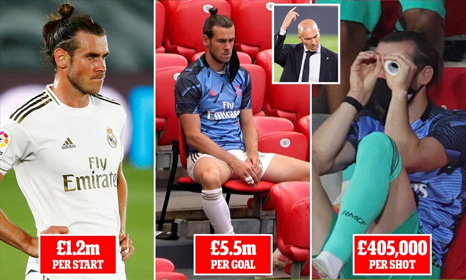 Bale ở lại với những trò lố khiến Madridista “ngứa mắt“. Ảnh: Daily Mail