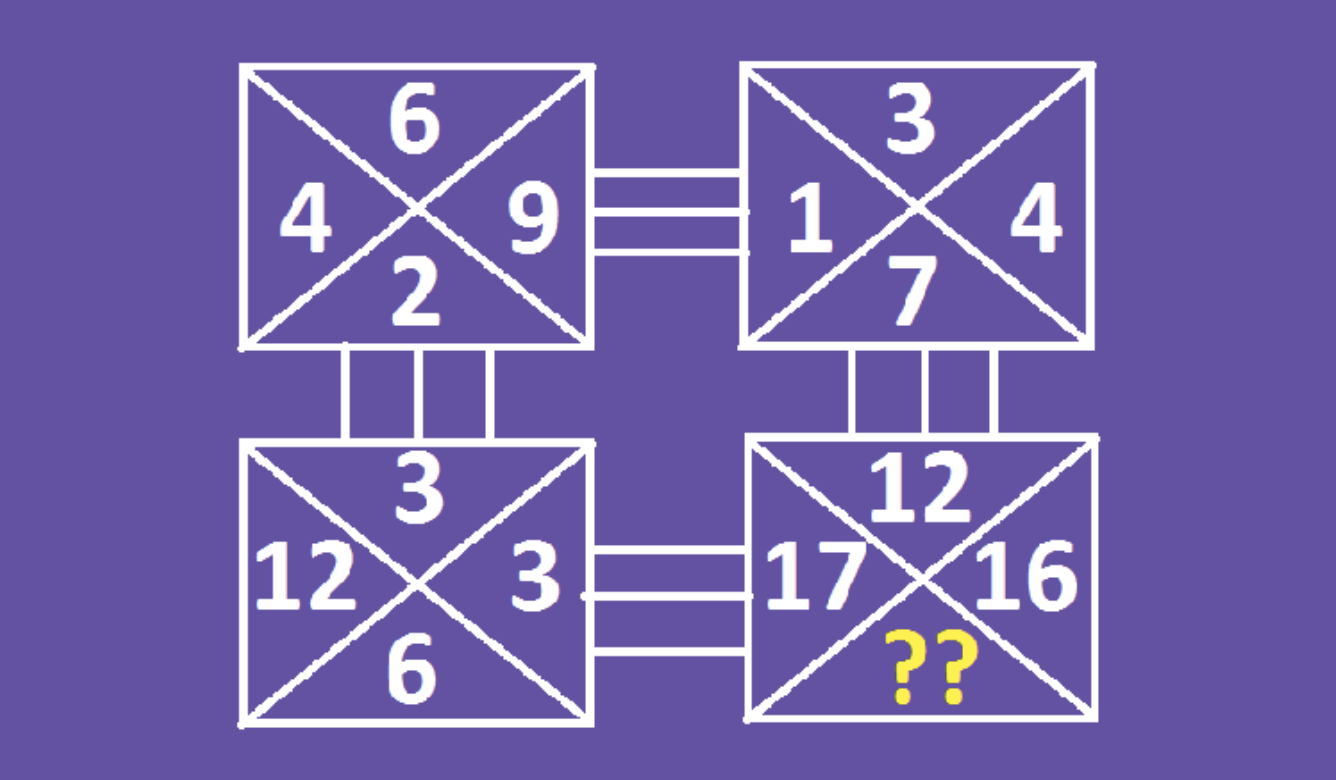 Головоломка 1 2 8. Головоломка 9+3-4 0 решение. Решение головоломки 9+2 1. Решить головоломку 9+3-4=0. Головоломки для контакта.