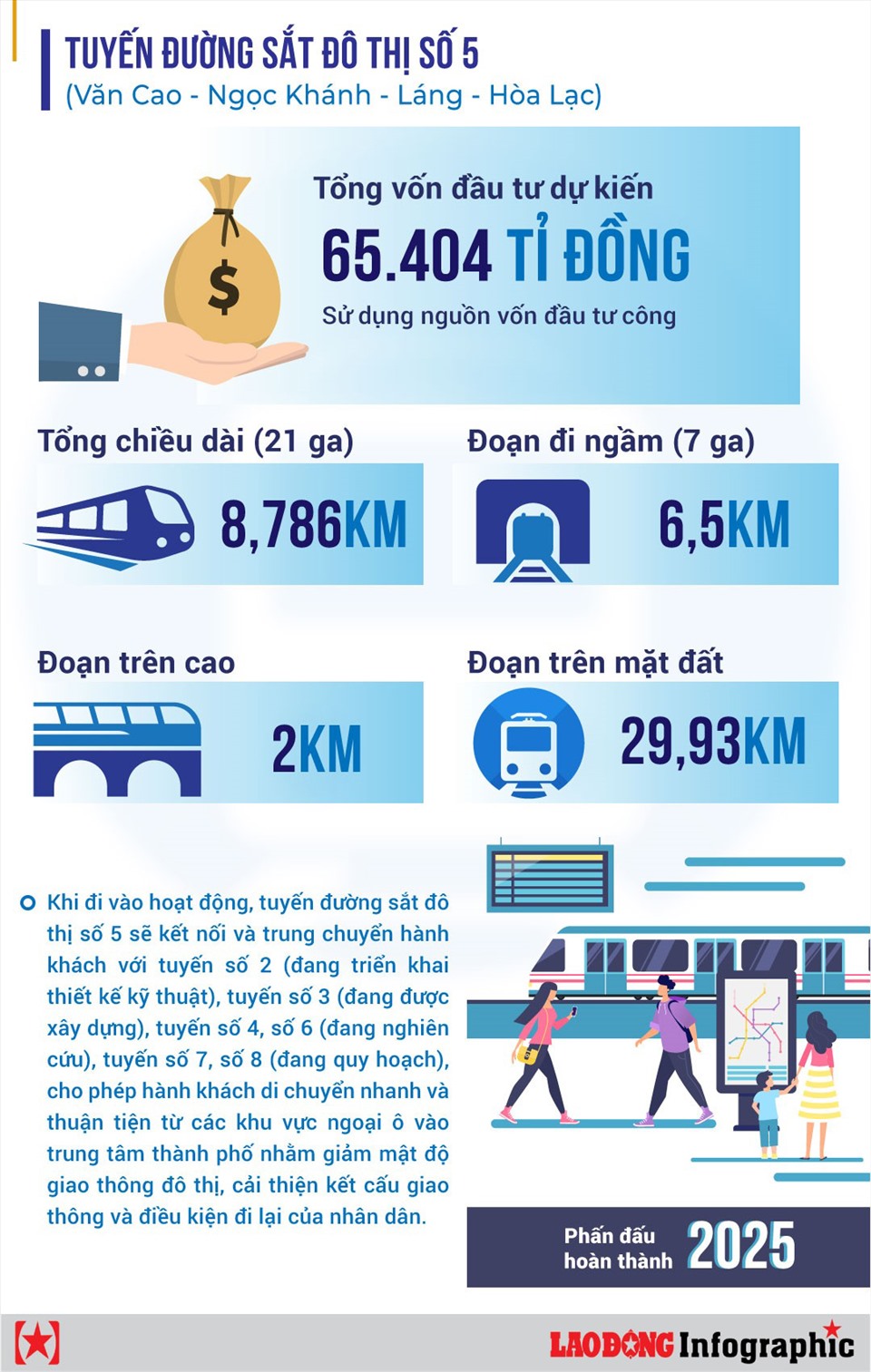 Infographic: Văn thắng