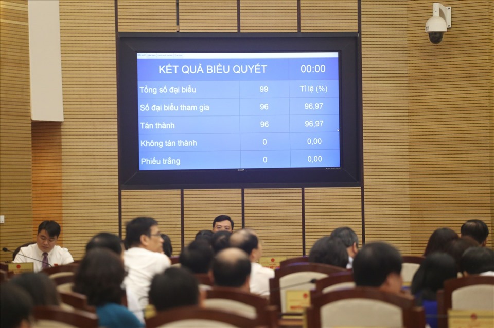 Kết quả phiếu bầu ông Chu Ngọc Anh trúng cử Chủ tịch UBND TP Hà Nội. Ảnh: Q. Hùng