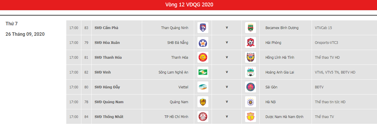 Lịch thi đấu vòng 12 LS V.League 2020.