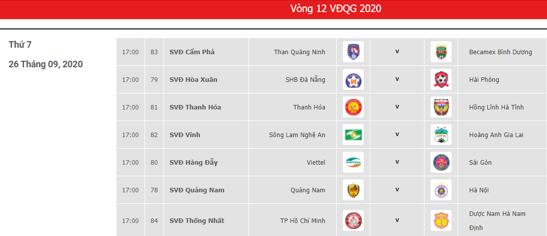 Lịch thi đấu vòng 12 và bảng xếp hạng V.League 2020. Ảnh: VPF