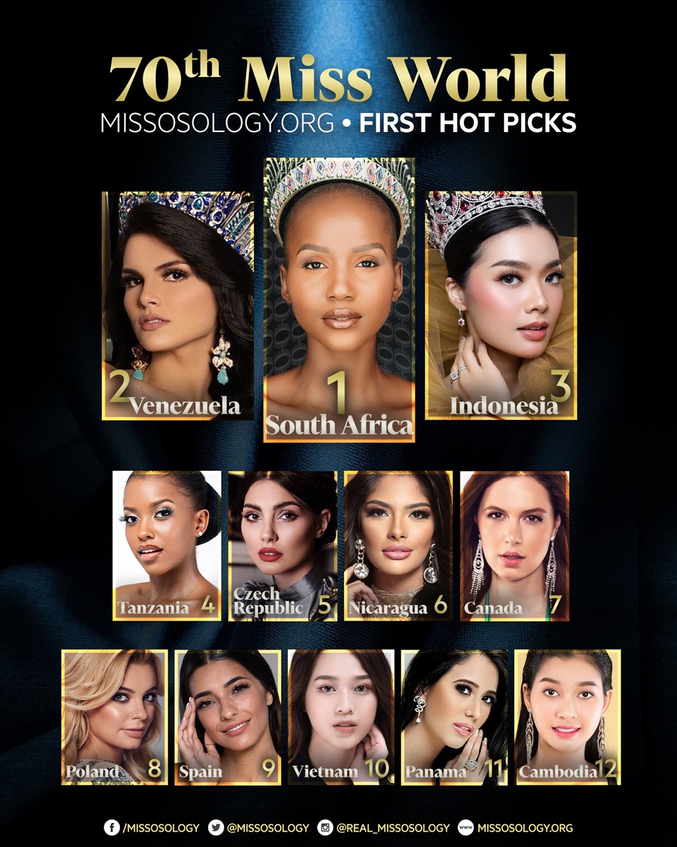 Mới đây, bảng xếp hạng Missosology đã đưa ra bảng dự đoán top 10 Miss Wolrd 2021, trong đó đại diện Việt Nam - Hoa hậu Việt Nam Đỗ Thị Hà xếp vị trí thứ 10. Bảng xếp hạng này sẽ có sự thay đổi và liên tục được cập nhật đến khi cuộc thi chính thức diễn ra đến trước thềm đêm chung kết. Ảnh: CMH.