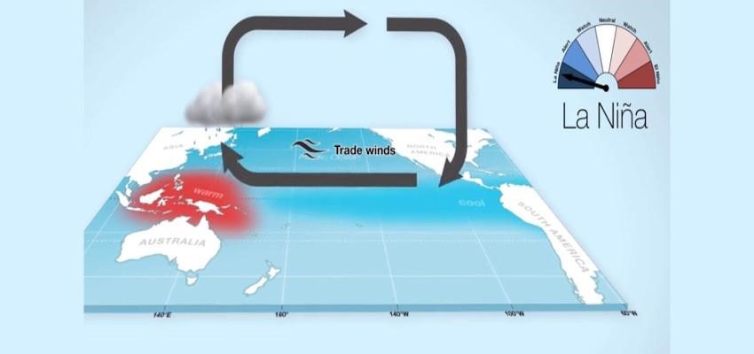 Hiện tượng La Nina có thể gây ảnh hưởng toàn cầu. Ảnh: Weather