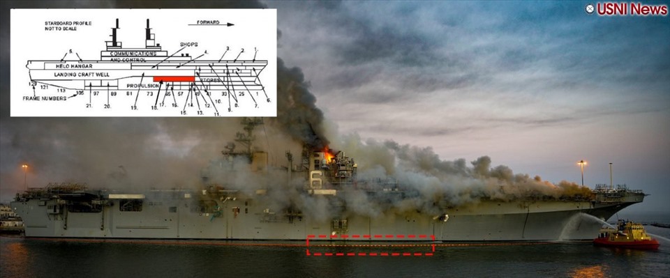 Vị trí tàu chiến Mỹ Bonhomme Richard bị cháy. Ảnh: Hải quân Mỹ