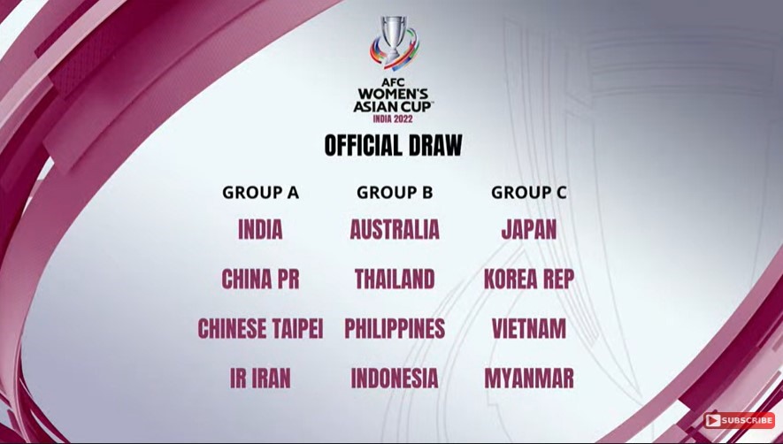 Bảng đấu tại vòng chung kết Asian Cup nữ Châu Á 2022. Ảnh: AFC