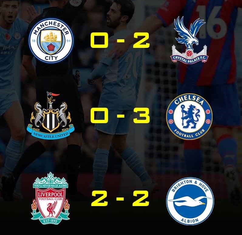 Lượt đấu sớm vòng 10 đã kết thúc với nhiều bất ngờ khi trên sân nhà, Liverpool chia điểm trước hiện tượng Brighton còn Man City thất thủ trước Crystal Palace. Ảnh: Premier League