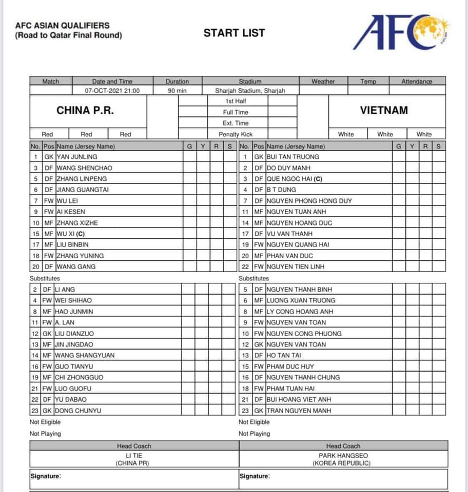 Đội hình tuyển Việt Nam đối đầu với tuyển Trung Quốc. Ảnh: AFC