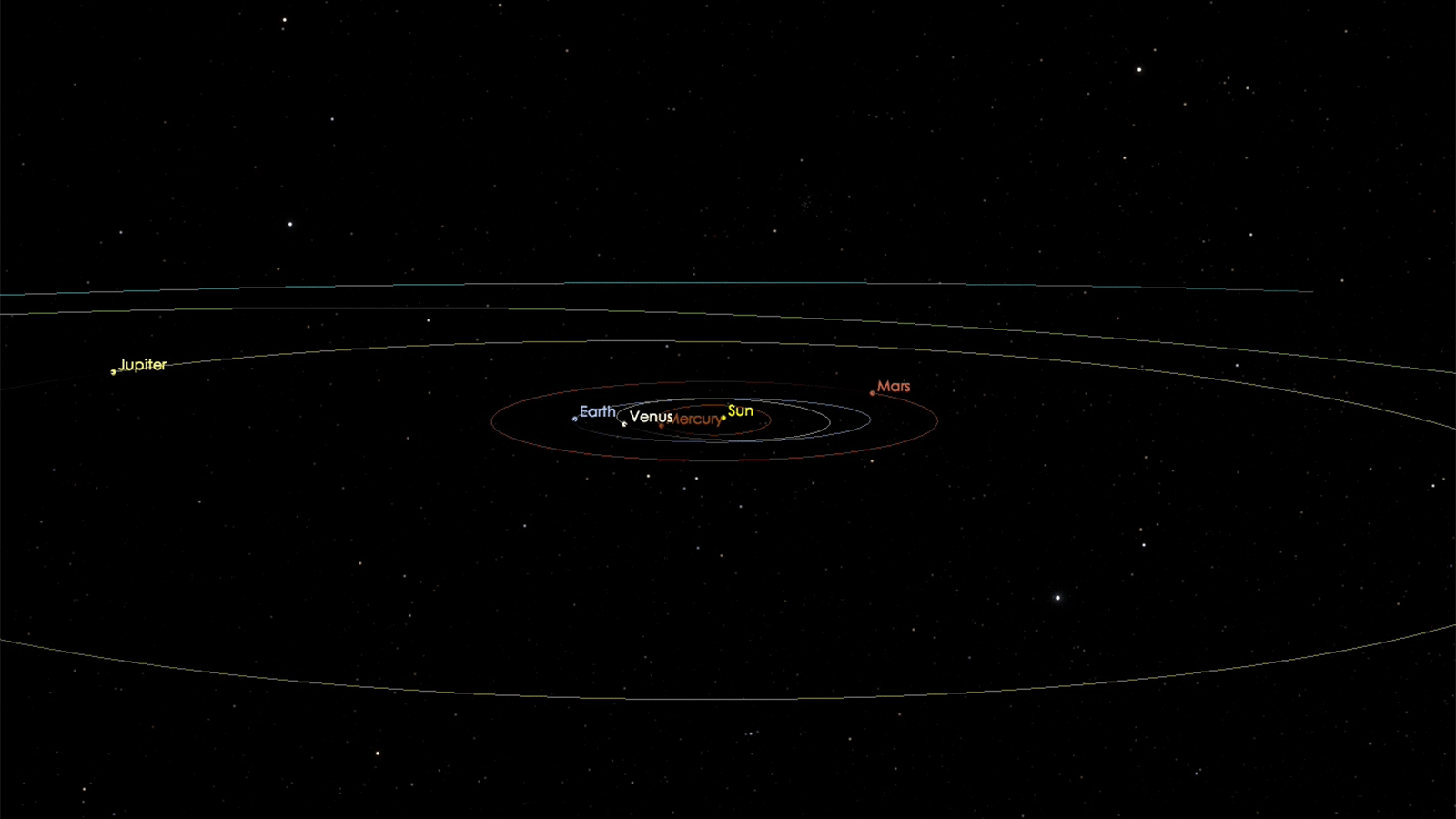Đường đi của Oumuamua khi nó lao vào và ra khỏi Hệ Mặt trời. Ảnh: NASA