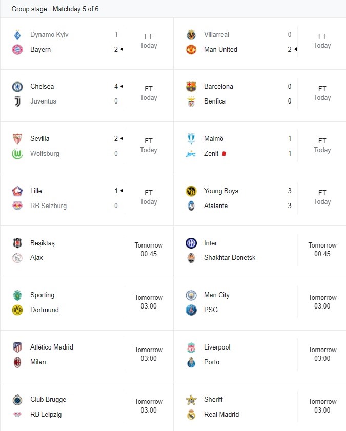 Kết quả và lịch thi đấu lượt trận thứ 5 vòng bảng Champions League.