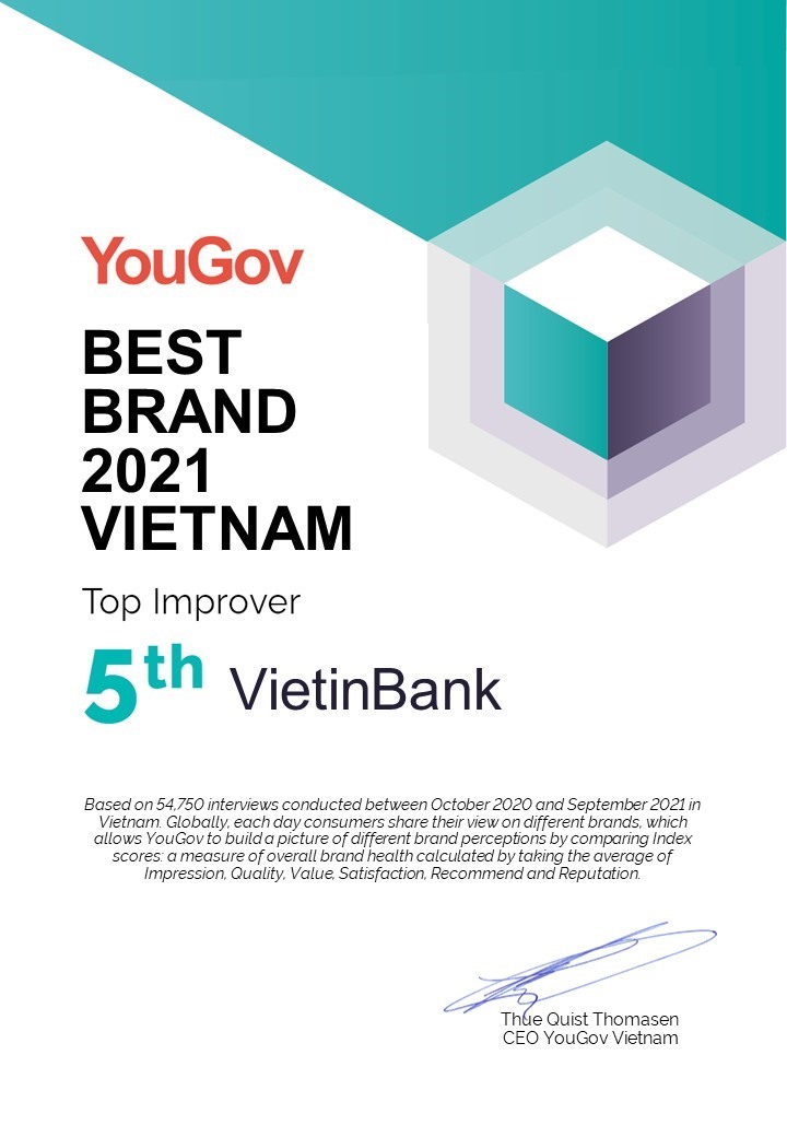 VietinBank nằm trong Top 5 thương hiệu có tăng trưởng nhanh nhất về sức mạnh thương hiệu năm 2021. Ảnh: N.H
