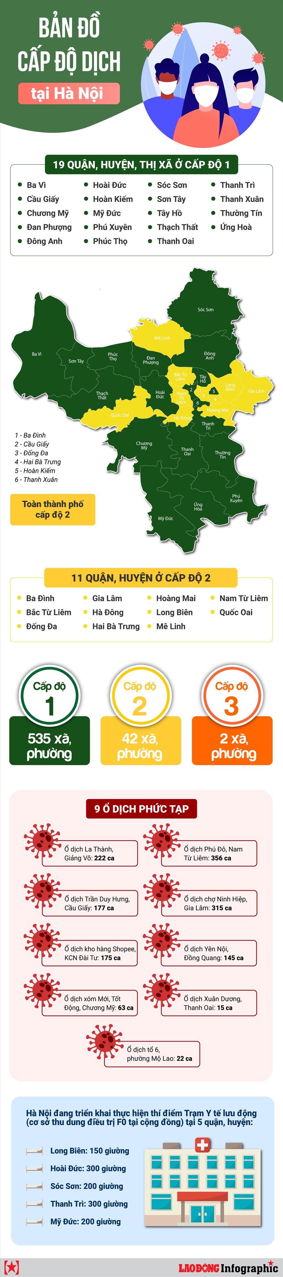 Bản đồ dịch Hà Nội và Phú Thọ năm 2024 sẽ cung cấp cho bạn thông tin về hai khu vực liên quan đến nhau. Điều này rất hữu ích cho những ai đang lưu thông giữa hai địa điểm này giúp họ cân nhắc các biện pháp phòng ngừa dịch bệnh đối với cả hai khu vực này.