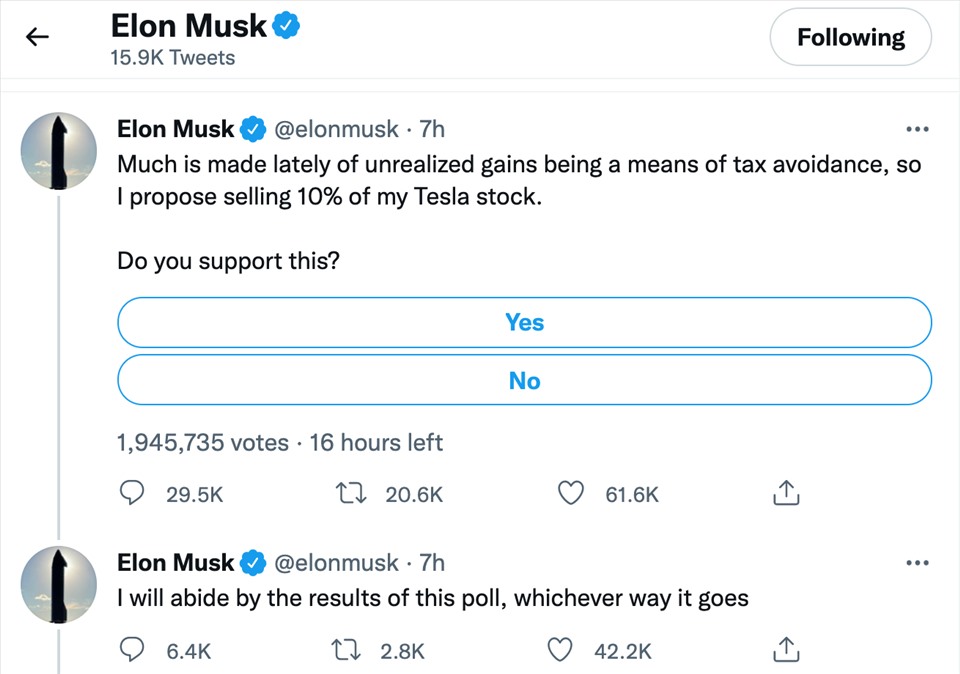 Elon Musk trưng cầu trên Twitter về việc có nên bán 10% cổ phiếu Tesla hay không. Ảnh chụp màn hình