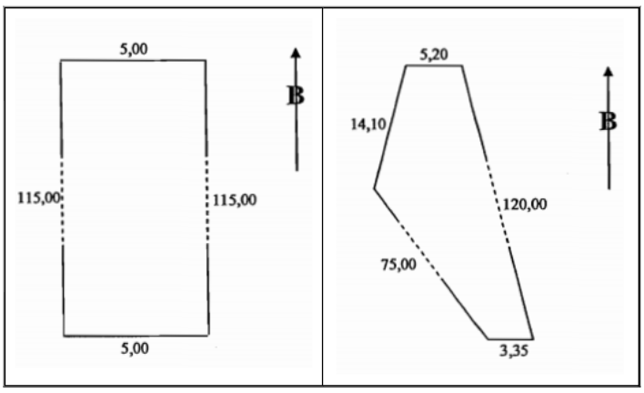 Hình 4. Sơ đồ thửa đất có chiều dài gấp nhiều lần chiều rộng phải thể hiện không đồng nhất tỷ lệ giữa chiều dài và chiều rộng.