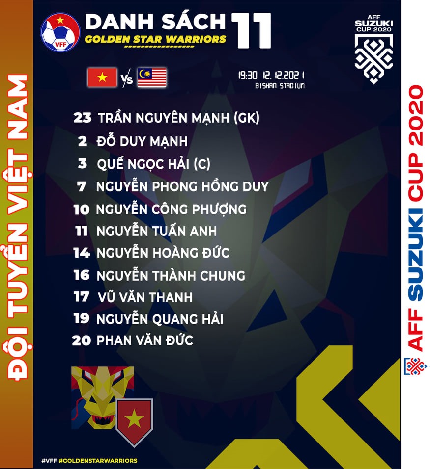 Đội hình ra sân của tuyển Việt Nam. Ảnh: VFF