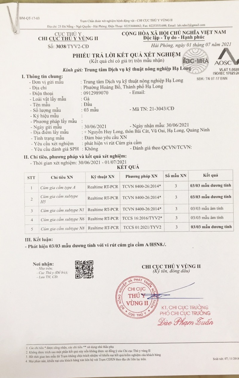 Kết quả xét nghiệm cho thấy dịch cúm gia cầm A/H5N8 đã xuất hiện tại Quảng Ninh. Ảnh: Việt Hoa