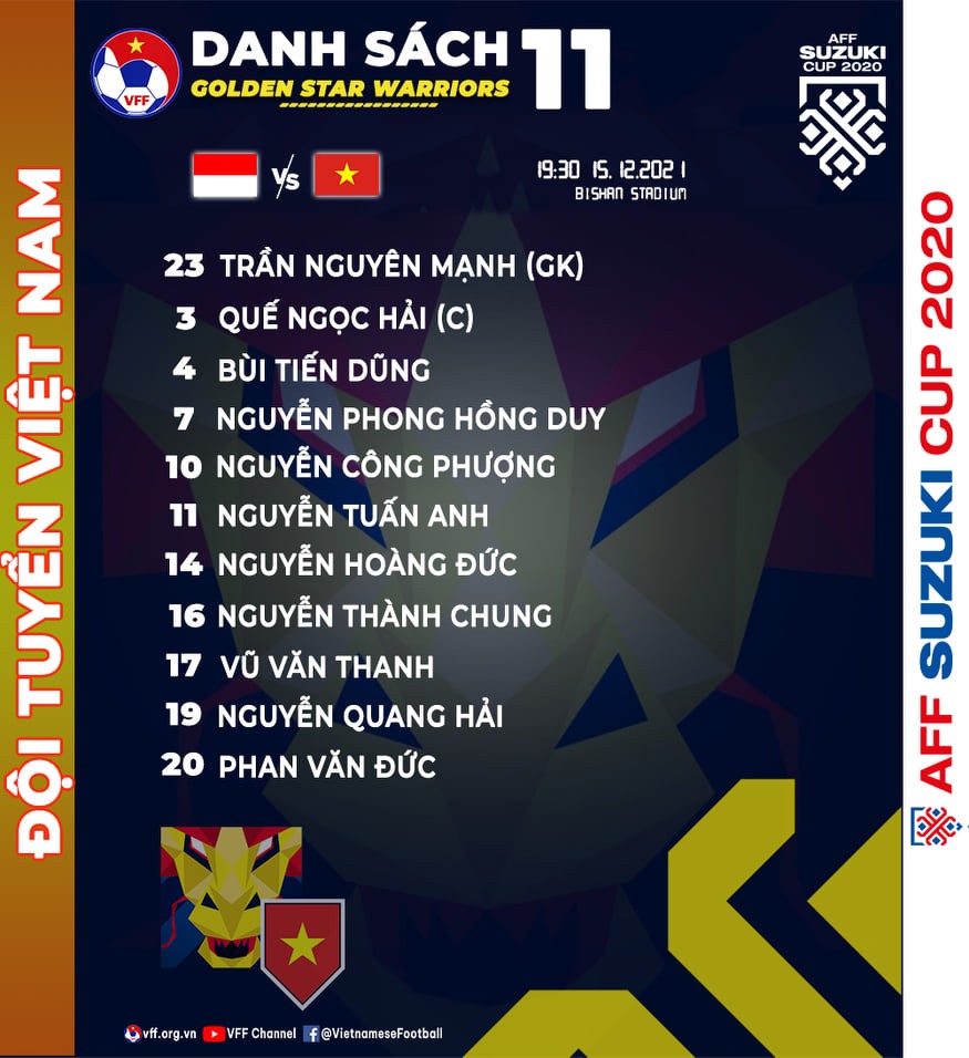 Đội hình tuyển Việt Nam đối đầu Malaysia. Ảnh: VFF
