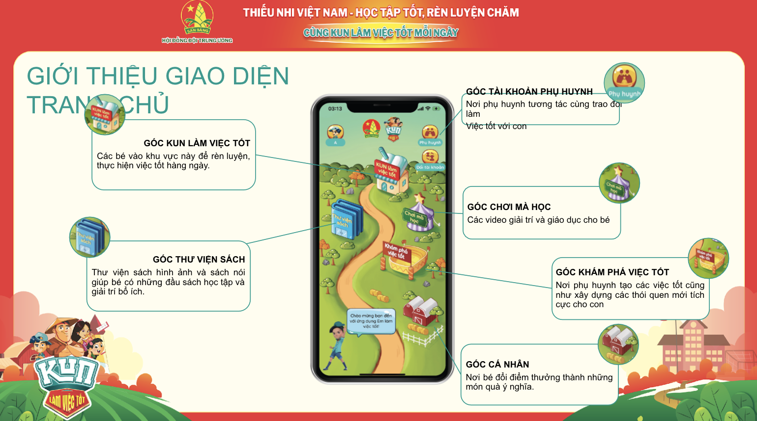 Ra mắt app “Làm việc tốt” rèn luyện thiếu nhi Việt Nam trong môi ...