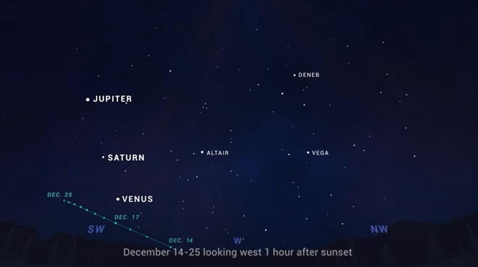 Bản đồ bầu trời của NASA hiển thị vị trí của sao chổi Leonard trên bầu trời đêm từ ngày 14.12 đến ngày 25.12. Ảnh: NASA