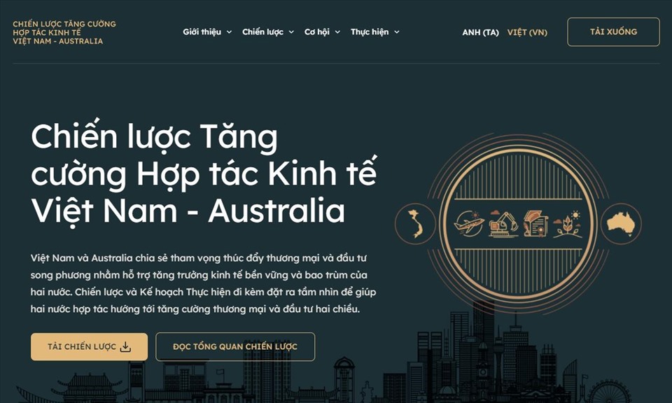 Giao diện trang thông tin chính thức của Chiến lược Tăng cường Hợp tác Kinh tế Australia Việt Nam với cả hai ngôn ngữ tiếng Việt và tiếng Anh.