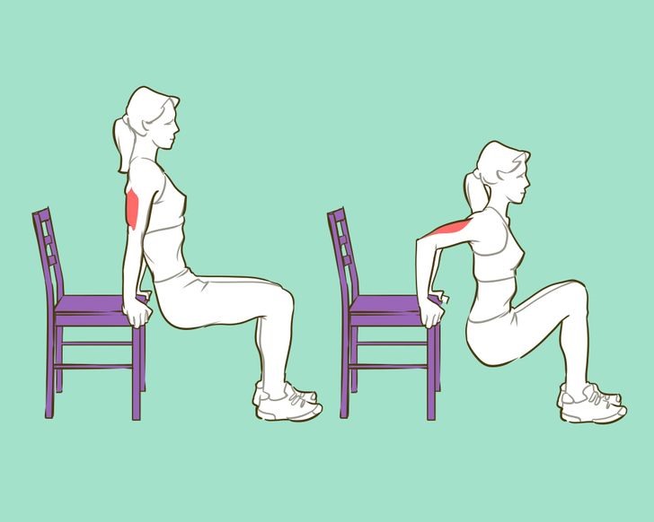 2. Chống đẩy ghế lùi (Đối với cơ tam đầu) Đối với bài tập này, bạn có thể sử dụng ghế dựa, ghế sô pha hoặc ghế dài. Chống tay lên bề mặt ổn định ở phía sau bạn. Gập đầu gối của bạn một góc 90 độ. Cẩn thận hạ thấp xương chậu của bạn bằng cách uốn cong khuỷu tay của bạn. Sau đó, trở lại vị trí bắt đầu. Hít vào trong khi hạ người xuống và thở ra trong khi đẩy cơ thể lên trên.