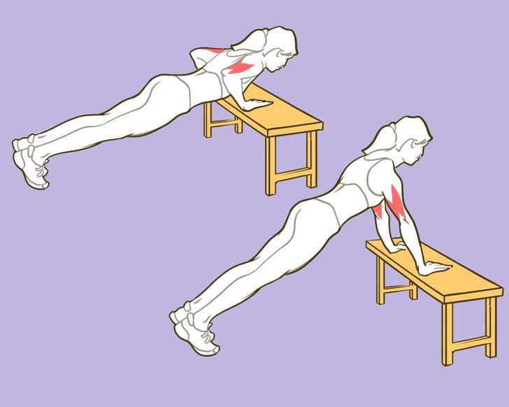 3. Chống đẩy trên ghế dài (Đối với cơ tam đầu) Cách làm:  Đặt hai tay trên băng ghế, rộng bằng vai. Duỗi thẳng chân. Căng bụng của bạn. Hạ thấp thân trên của bạn bằng cách uốn cong khuỷu tay của bạn. Cố gắng giữ cơ thể thẳng. Quay trở lại vị trí bắt đầu. Nếu bạn thấy bài tập quá khó, hãy thử uốn cong đầu gối. Hít vào trong khi hạ người xuống; thở ra trong khi đẩy cơ thể lên trên.