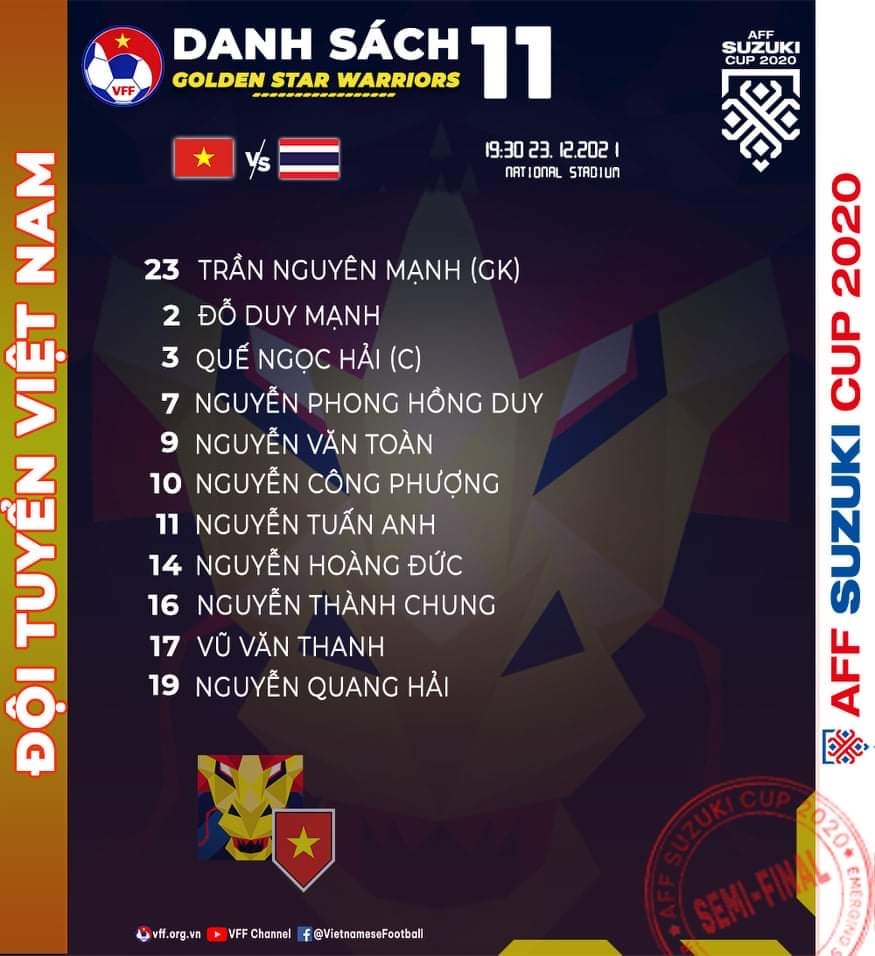 Đội hình thi đấu của tuyển Việt Nam đối đầu với tuyển Thái Lan. Ảnh: VFF