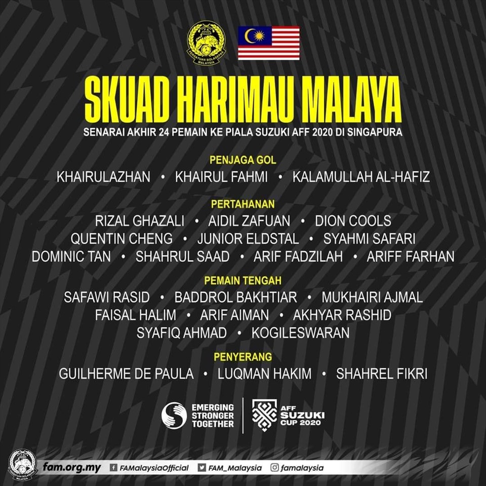 Danh sách 24 cầu thủ tuyển Malaysia tham dự AFF Cup 2020. Ảnh: FAM