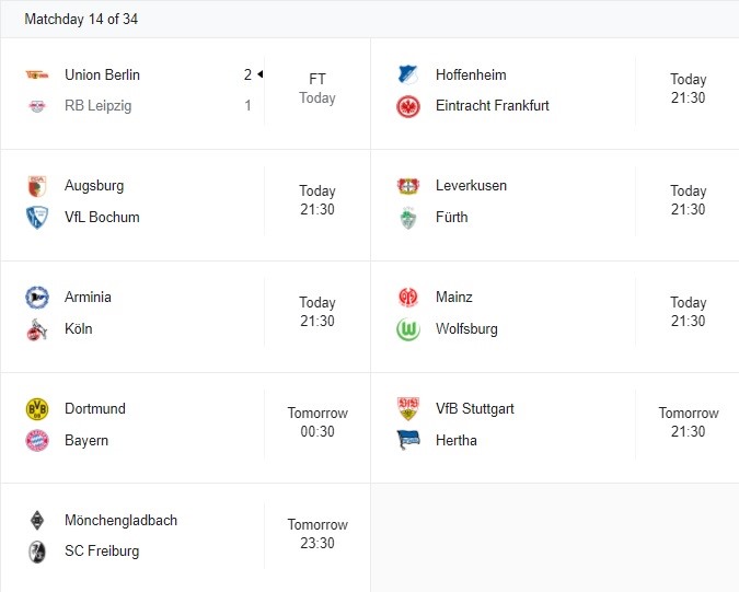 Kết quả và lịch thi đấu cụ thể vòng 14 Bundesliga 2021-22.