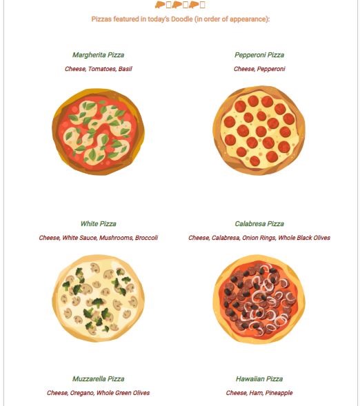 Trò chơi Google Doodle tôn vinh pizza ngày 6.12 có giới thiệu các loại pizza trong ảnh. Ảnh chụp màn hình