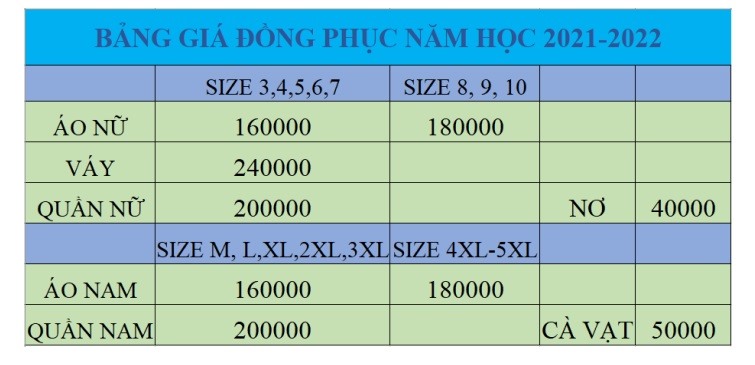 Bảng giá đồng phục của Trường THPT Bùi Thị Xuân. Ảnh: NVCC