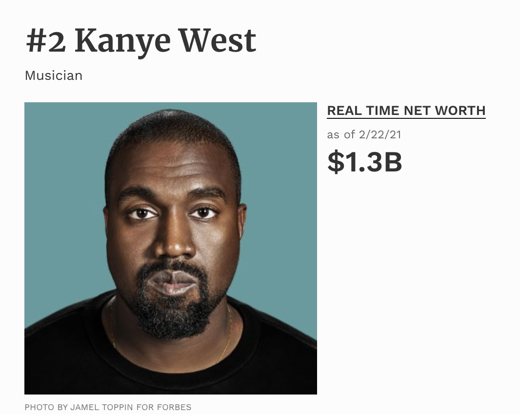 Kanye West đang xếp ở vị trí thứ 2