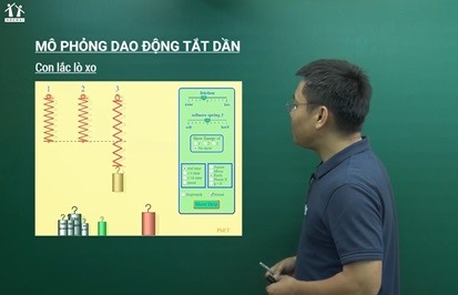 Thầy Nguyễn Thành Nam sử dụng hình ảnh minh hoạ trong video bài giảng.