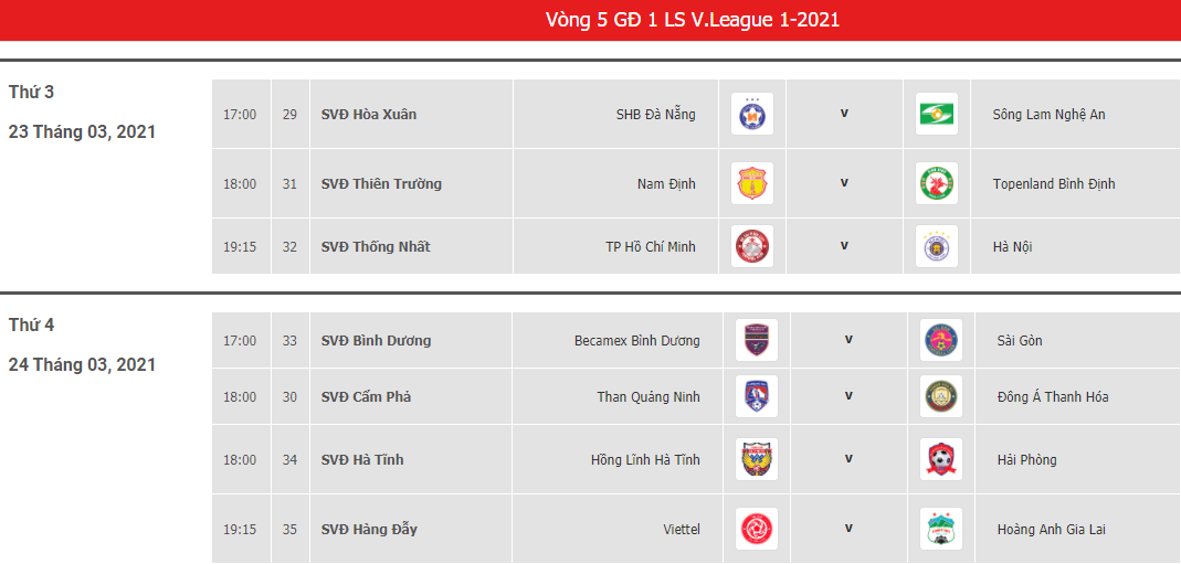 Lịch thi đấu vòng 5 và bảng xếp hạng V.League 2021.