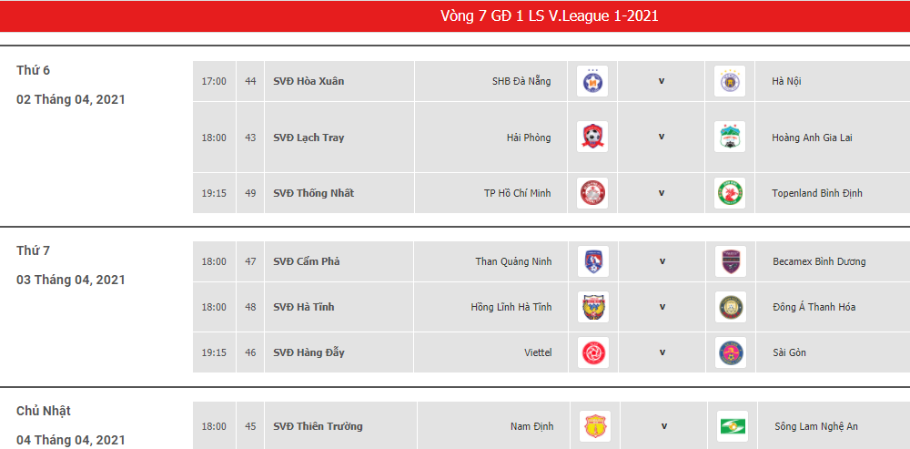 Lịch thi đấu vòng 7 V.League.