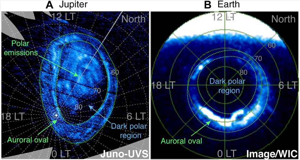 Vùng cực quang UV phương Bắc của sao Mộc (A) và trái đất (B). Ảnh: