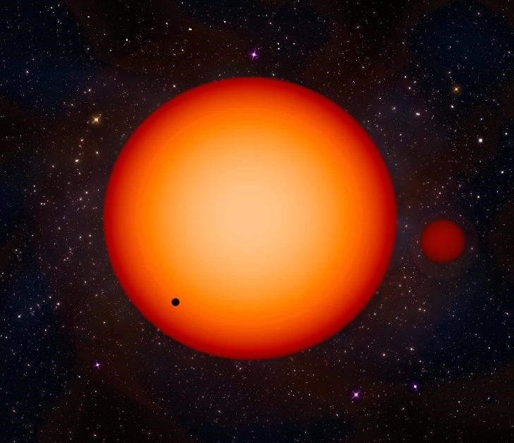 Ảnh minh họa hệ sao đôi Kepler-38. Ảnh: Wiki
