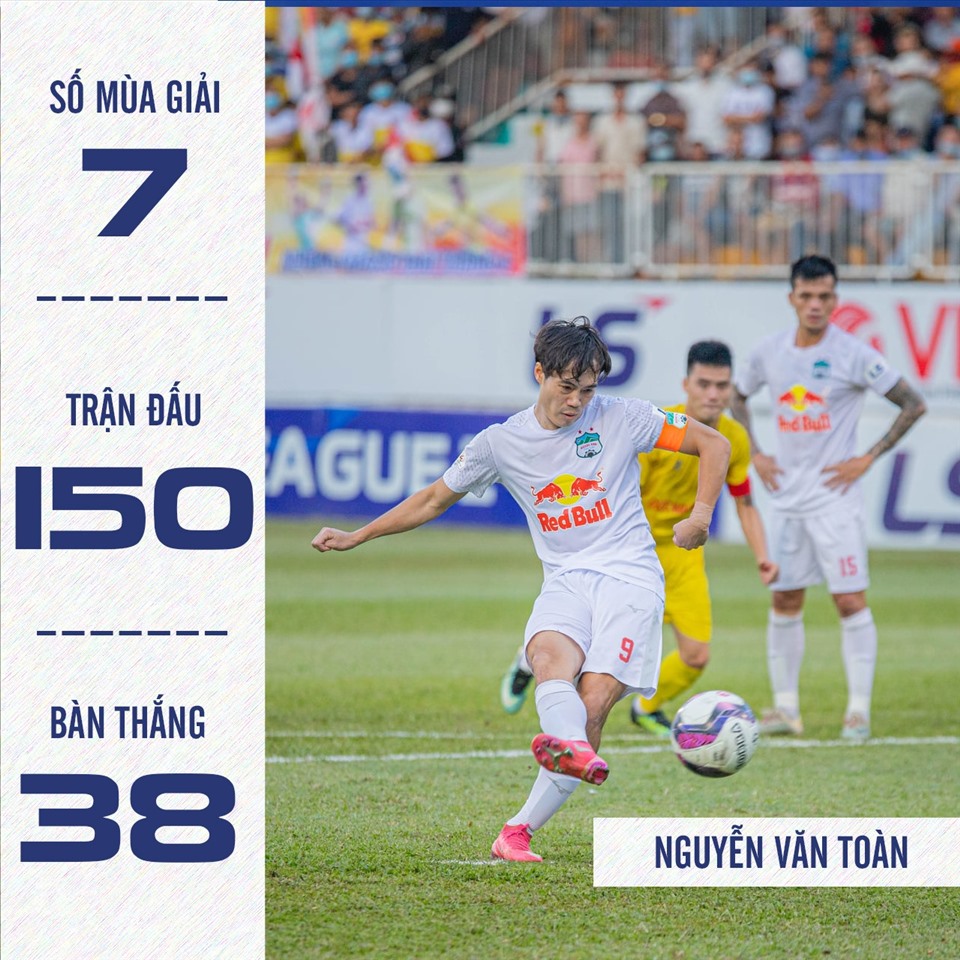 Thống kê ấn tượng về Văn Toàn sau 7 mùa bóng thi đấu tại V.League. Ảnh: Fanpage CLB Hoàng Anh Gia Lai.