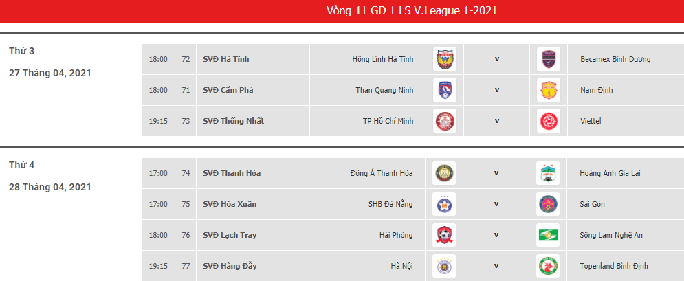 Lịch thi đấu vòng 11 và bảng xếp hạng V.League 2021.